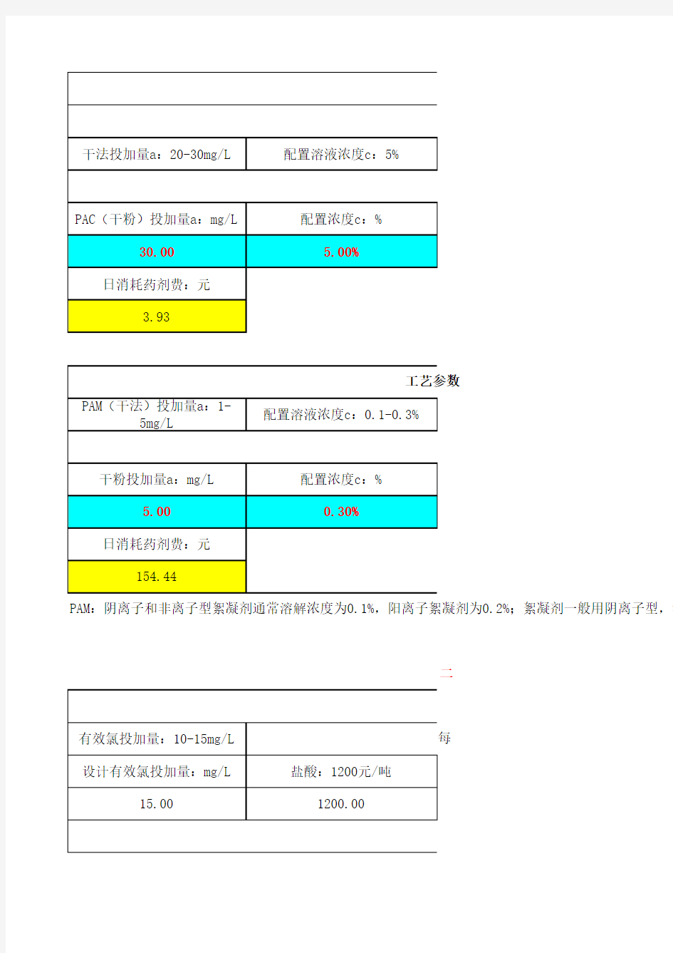 化学加药计算