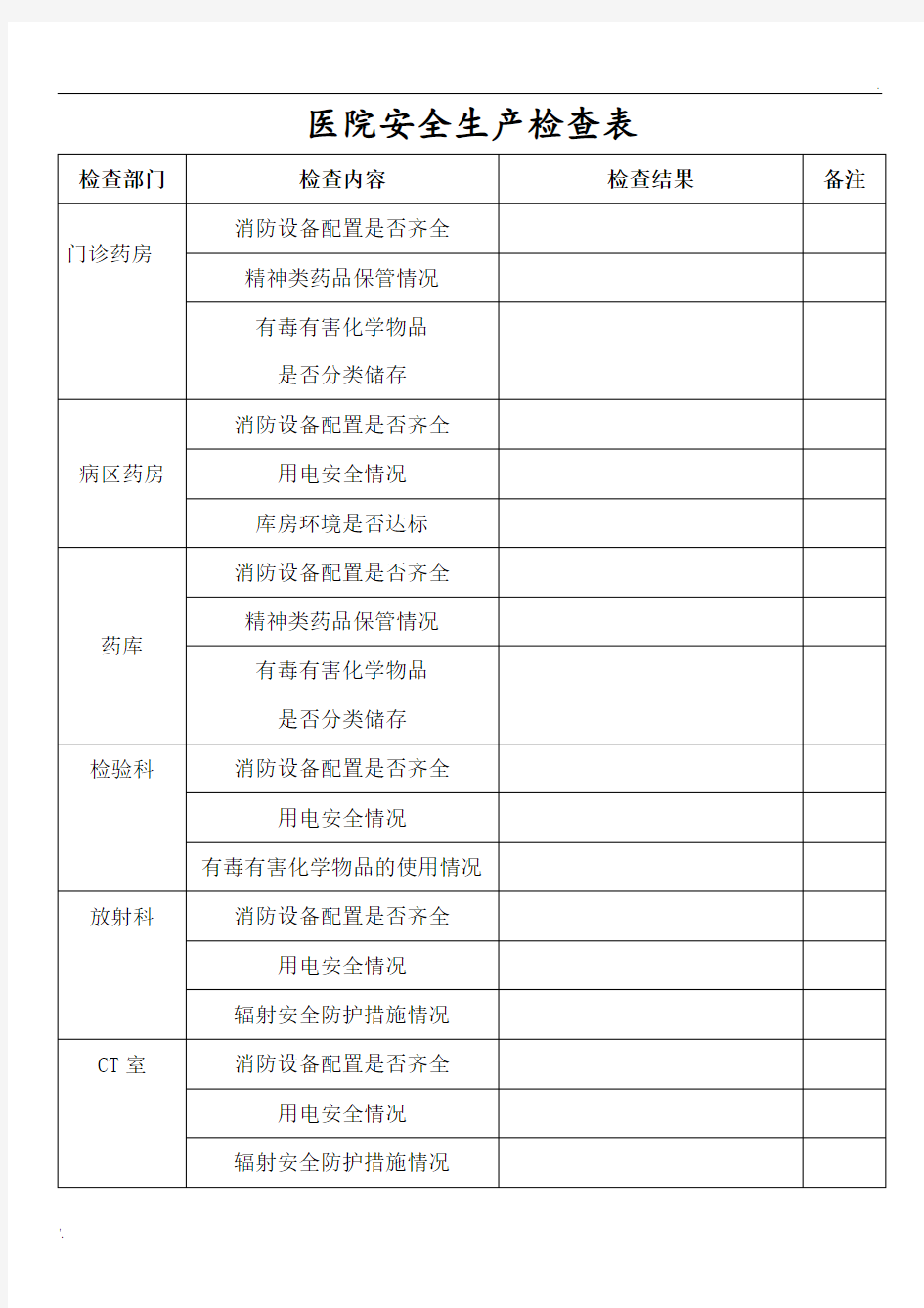 医院安全生产检查表