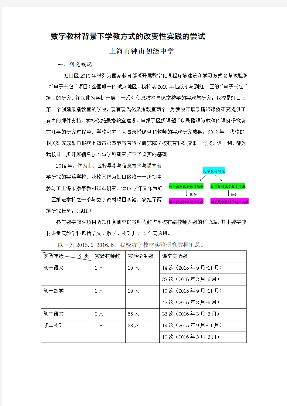 钟山数字教材情况汇总资料