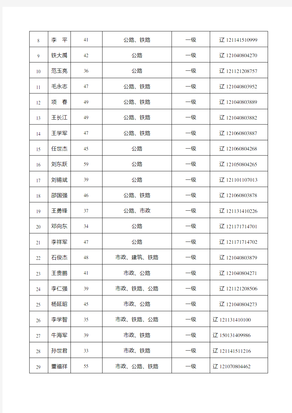 建筑业企业基本信息表讲课教案