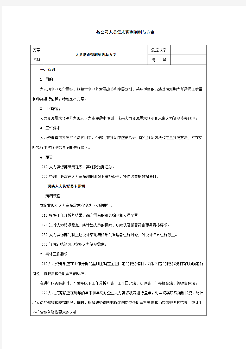 公司人力资源需求预测细则与方案