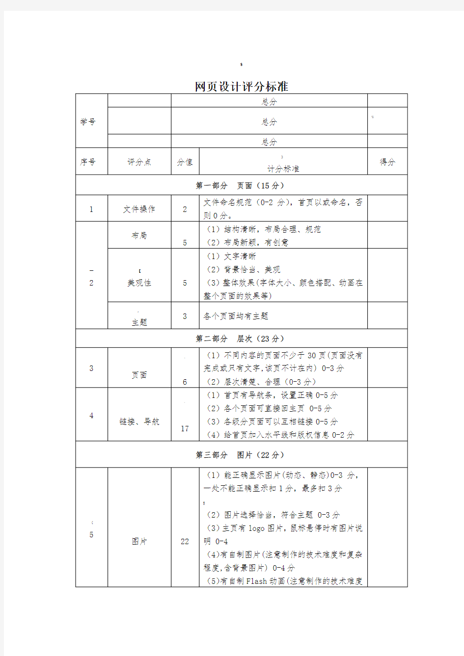 网页设计评分标准