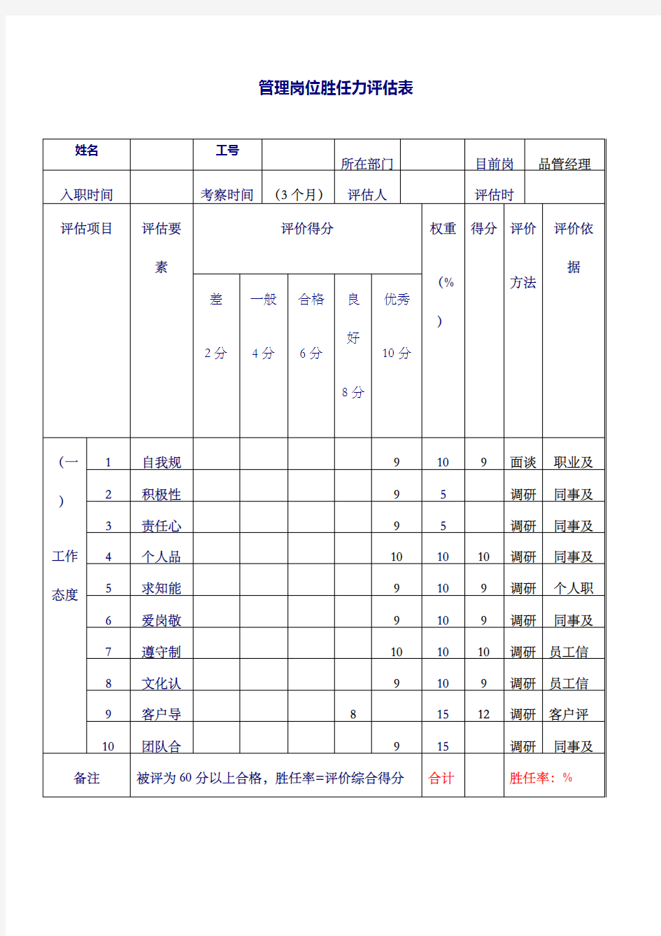 管理岗位胜任能力评估表