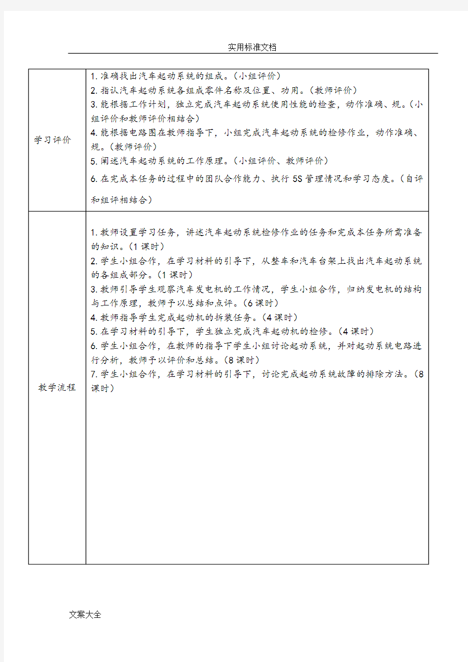 起动系统的原理与检修