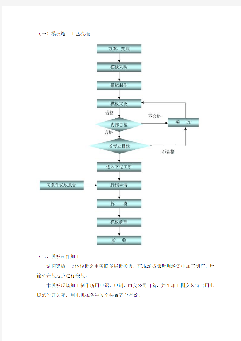 模板施工工艺流程