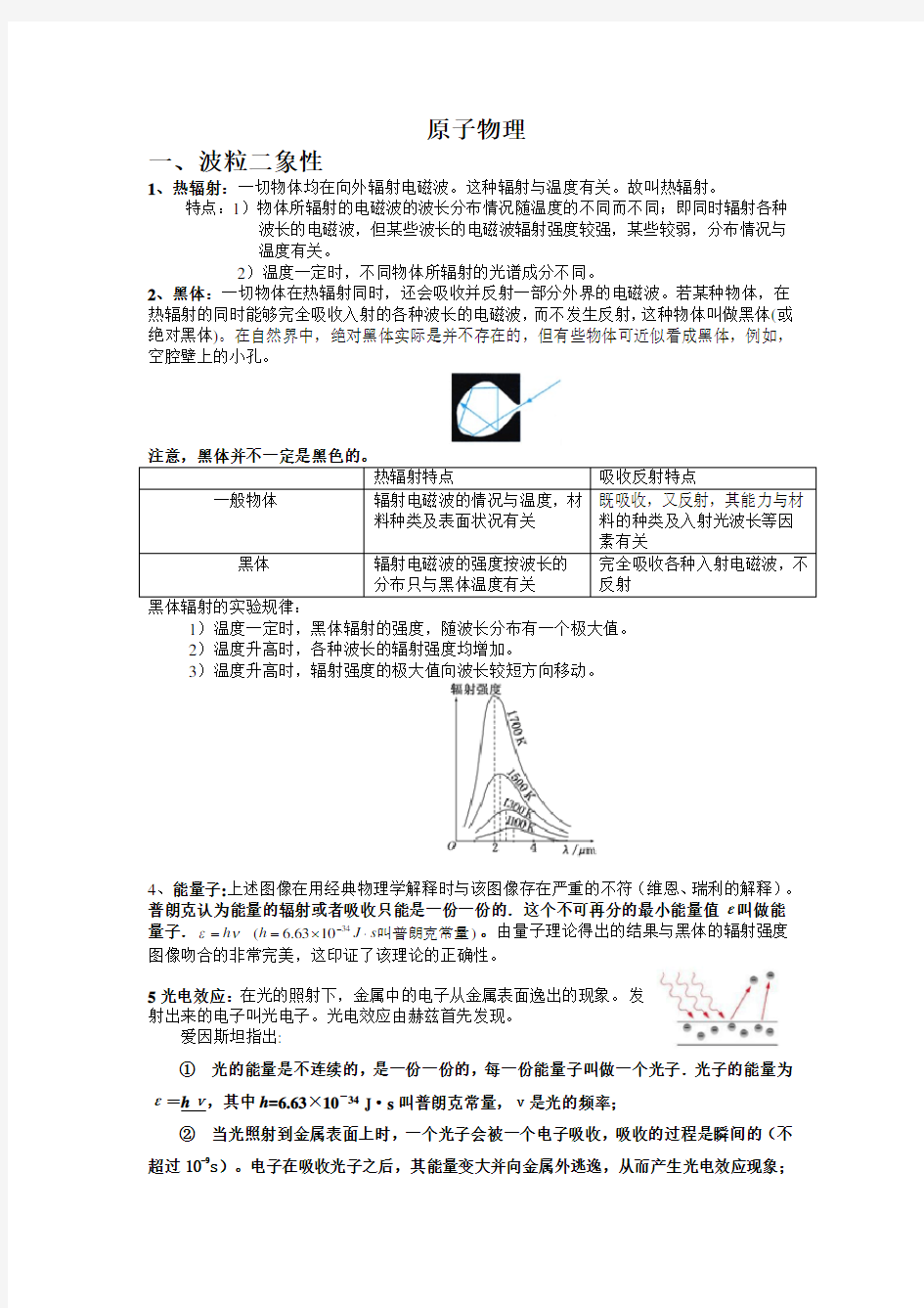 (高考必背)原子物理和热学知识点总结