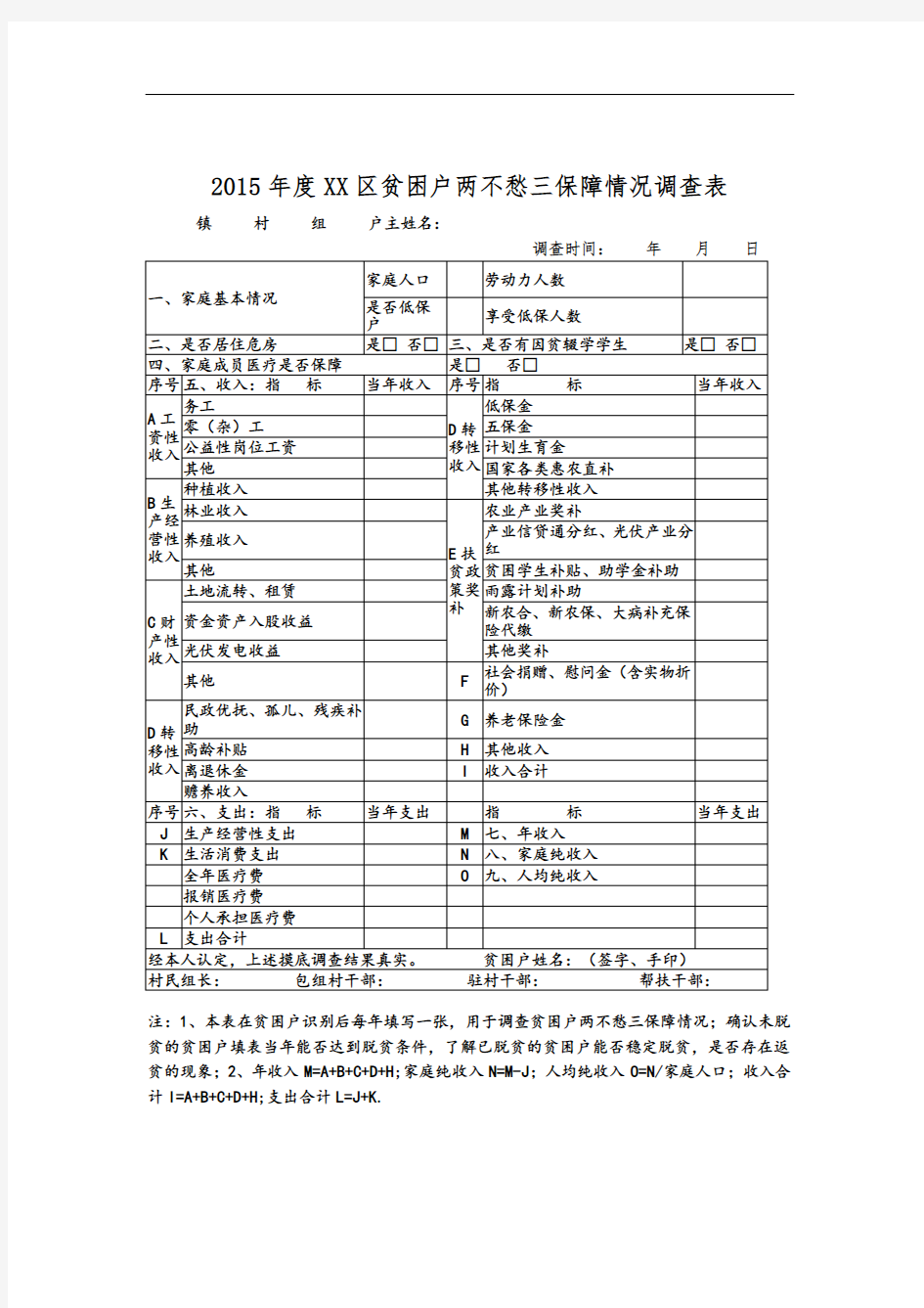 两不愁三保障情况调查表