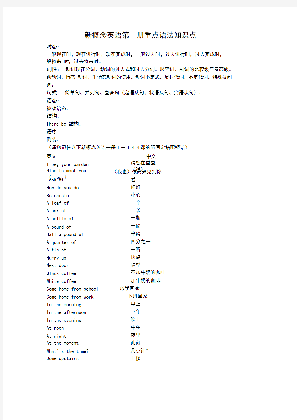 新概念英语第一册重点语法知识点汇总