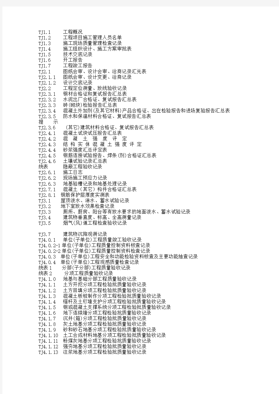 江苏新版土建资料表格(全套)