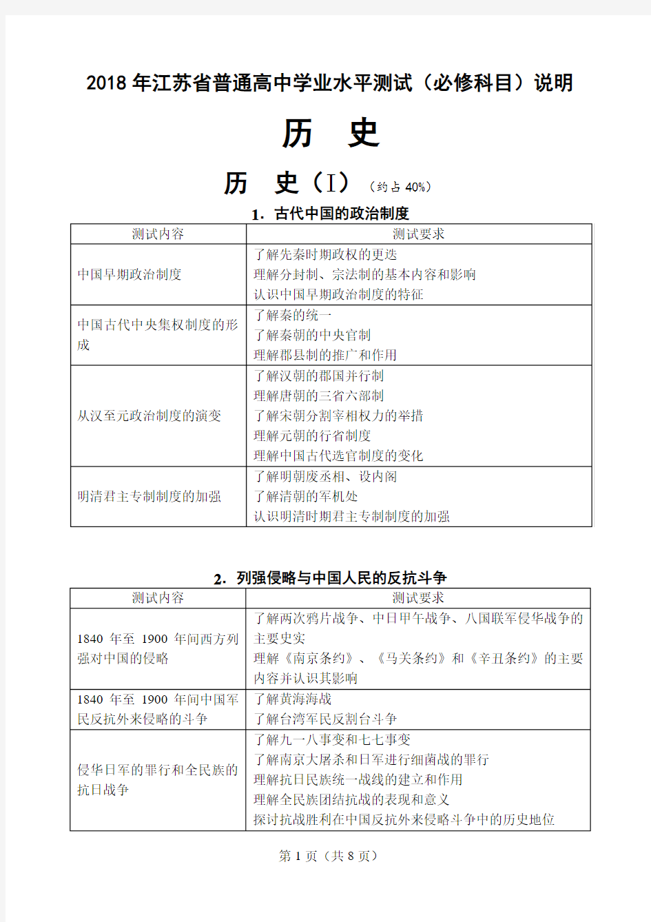 2018年江苏省普通高中学业水平测试(必修科目)说明历史