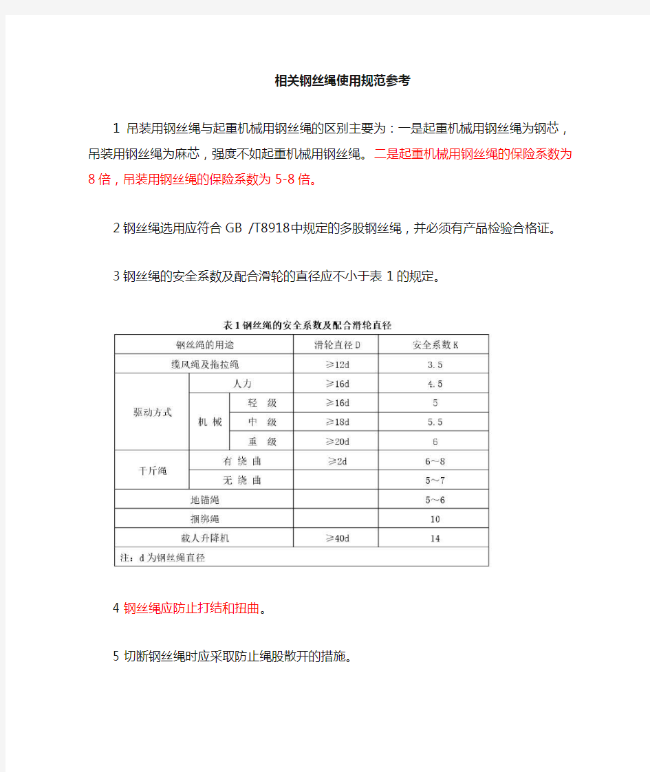 钢丝绳选用标准及注意事项