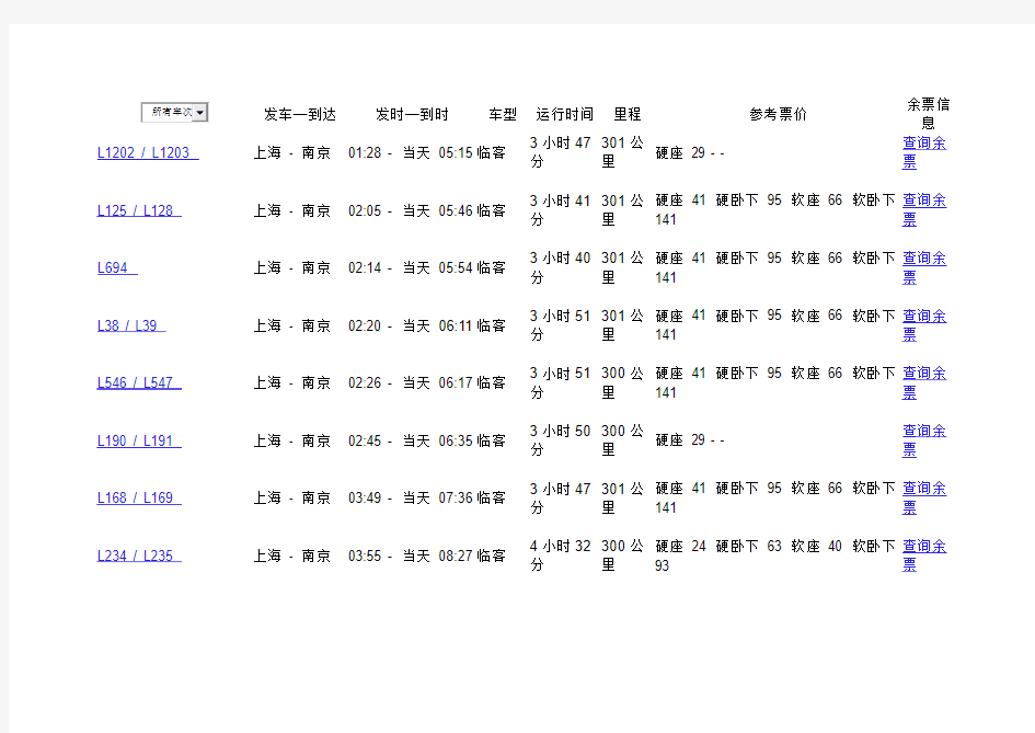上海到南京火车时刻表