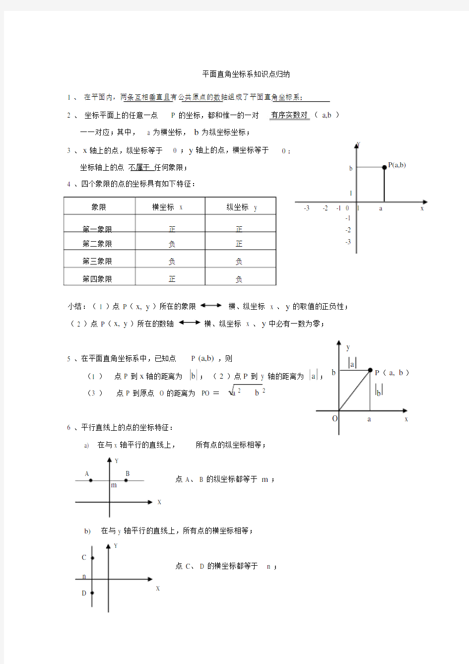 (完整版)平面直角坐标系知识点归纳.doc