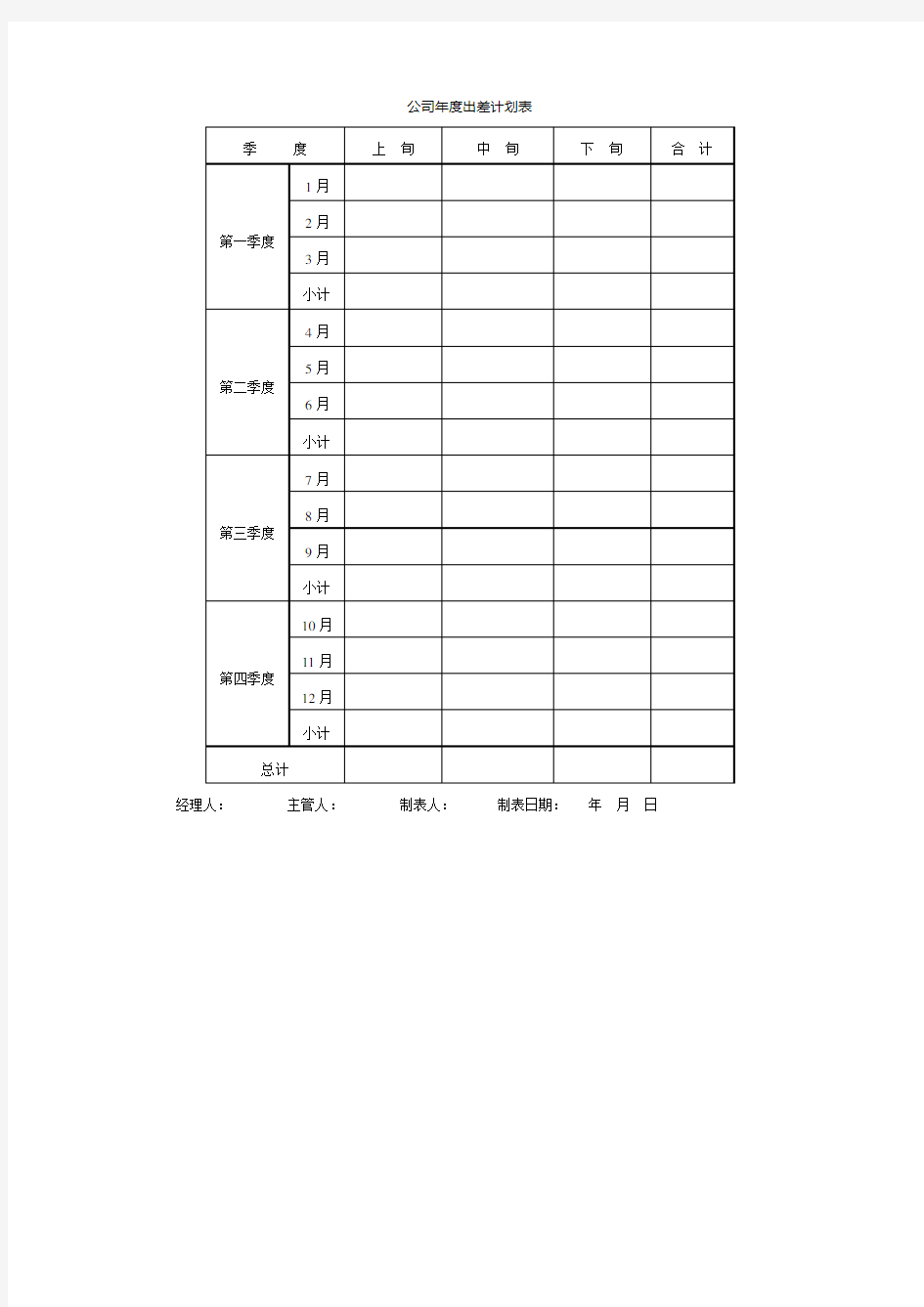 公司出差计划表表格格式