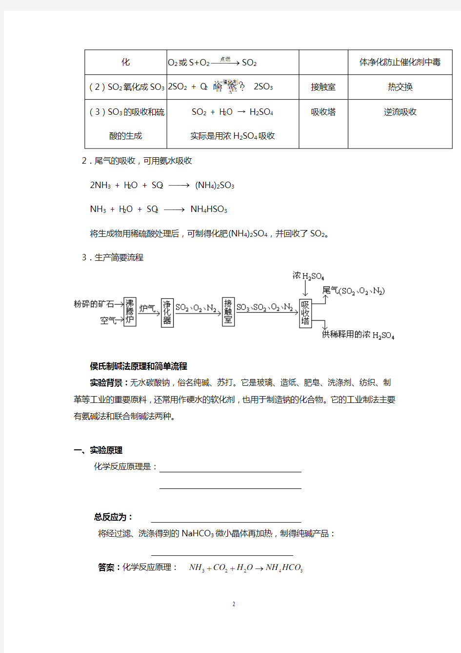 (完整word)上海市高中化学实验专题