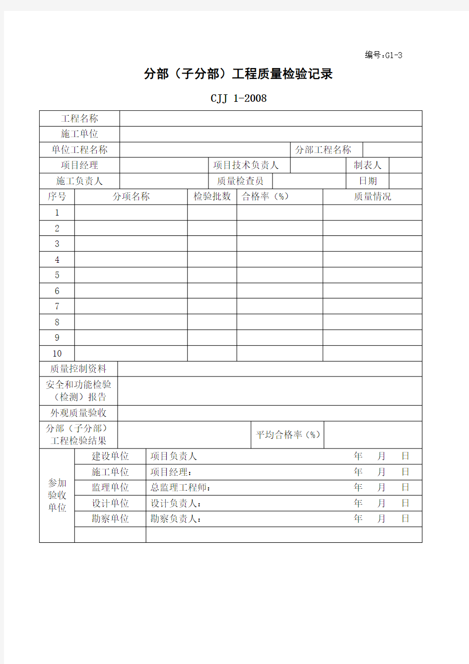 分部工程质量验收记录