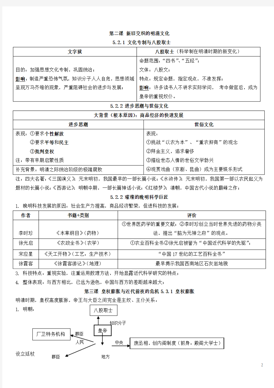 人教版八年级历史与社会下册第五—六单元知识点归纳总结(名校名师整理)