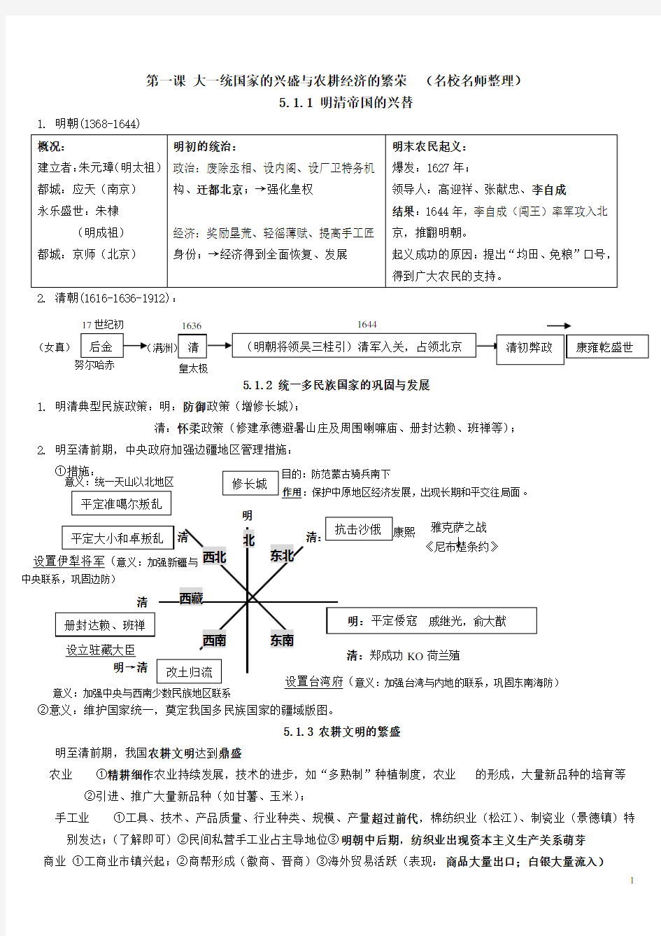 人教版八年级历史与社会下册第五—六单元知识点归纳总结(名校名师整理)