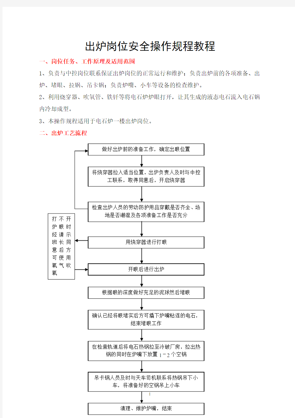 电石出炉岗位操作规程..