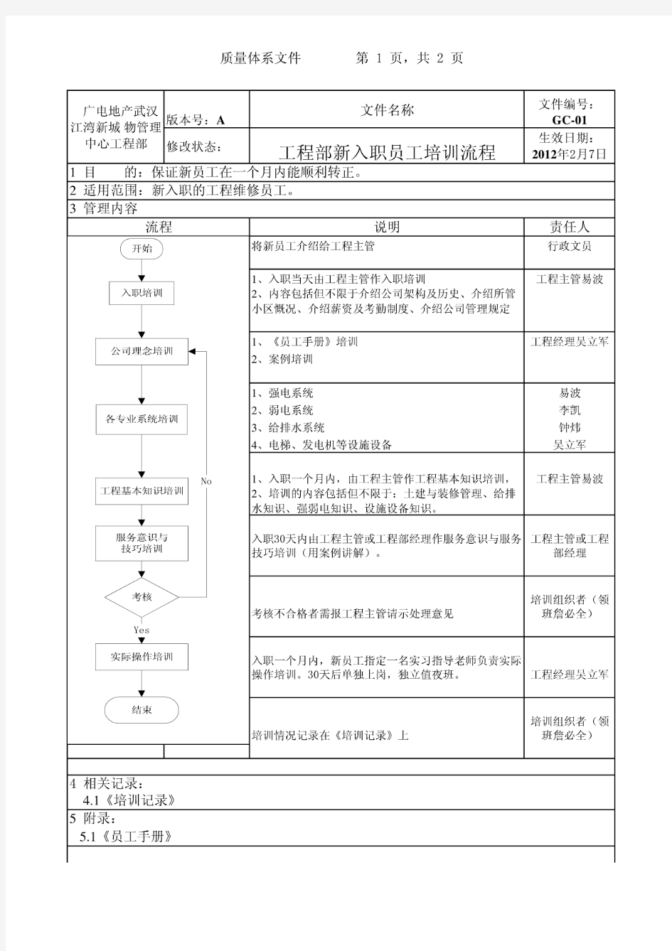 物业工程部新入职员工培训流程