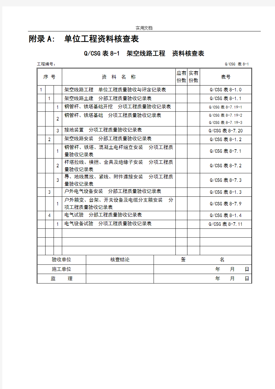 施工高质量验收及评定项目划分验评表