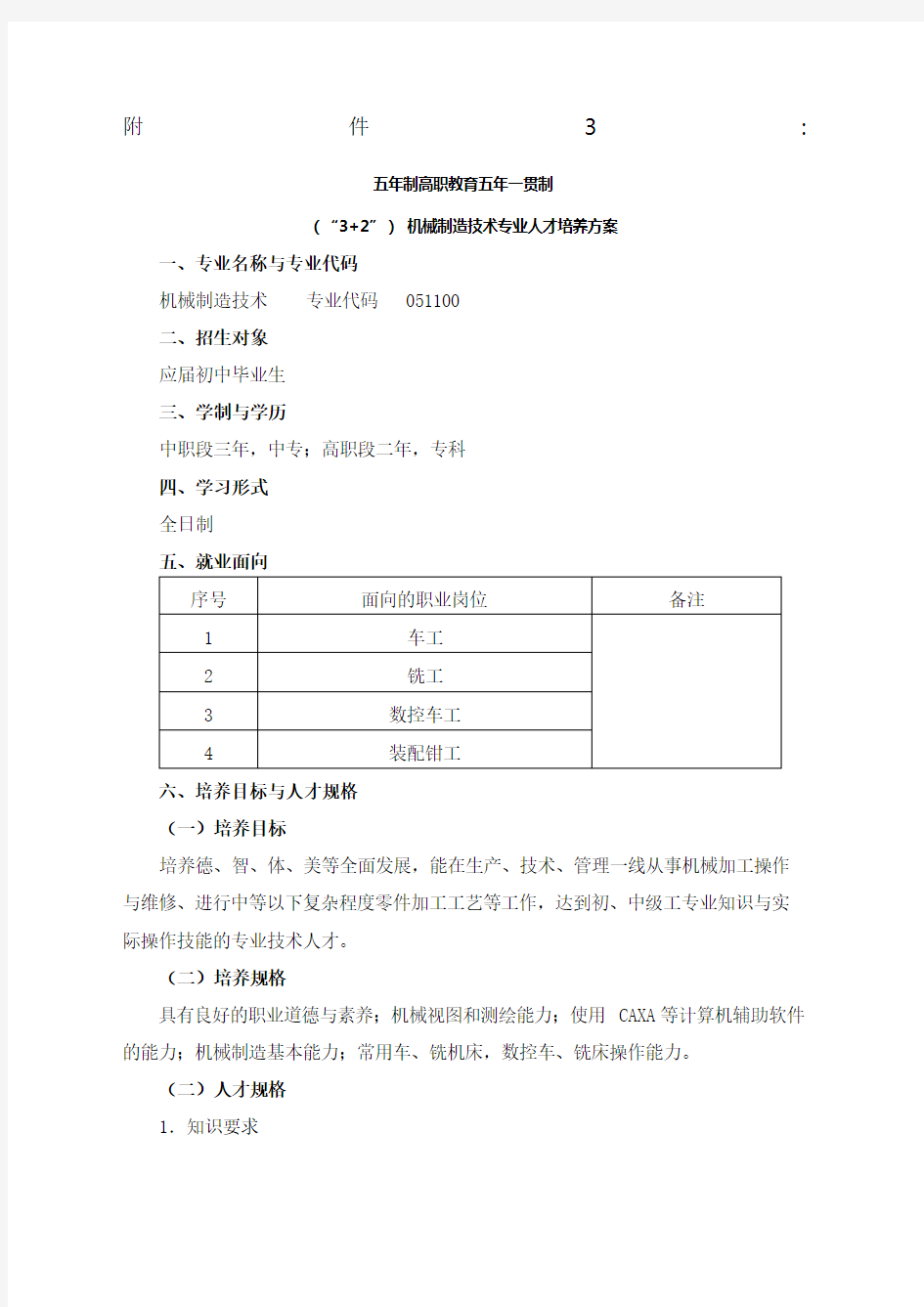 机械制造技术专业人才培养方案