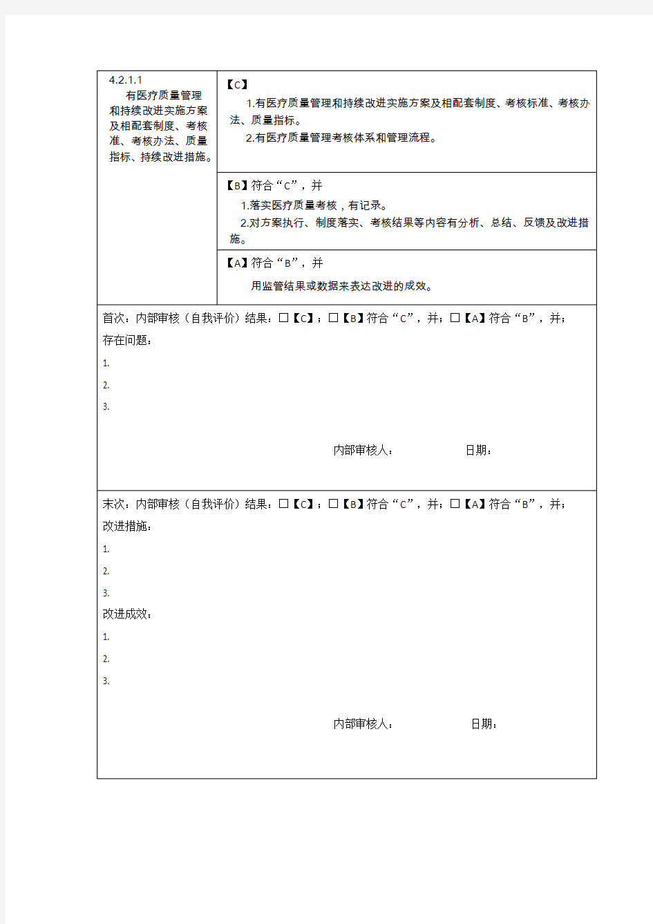 第四章----医疗质量安全管理与持续改进-(2.-医疗质量管理与持续改进)(13款)教学提纲