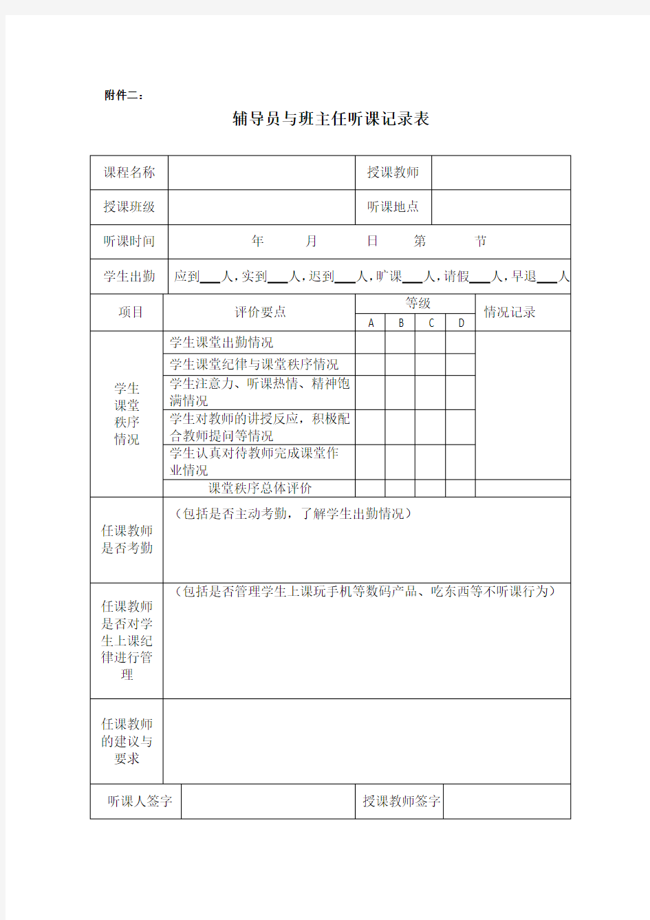 辽宁石油化工大学：辅导员与班主任听课记录表