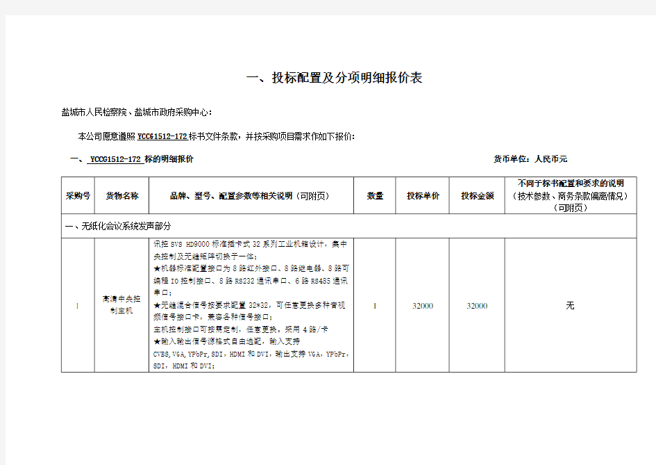 投标配置及分项明细报价表