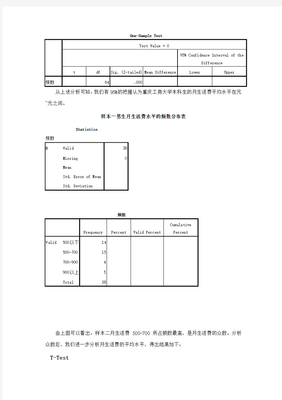 调查结果与分析报告附数据整理分析报告总结报告