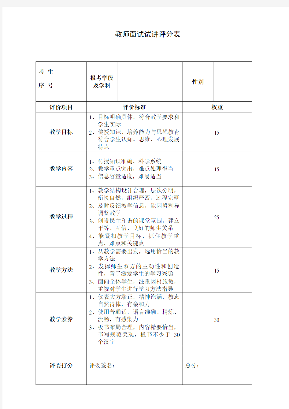 教师试讲评分表