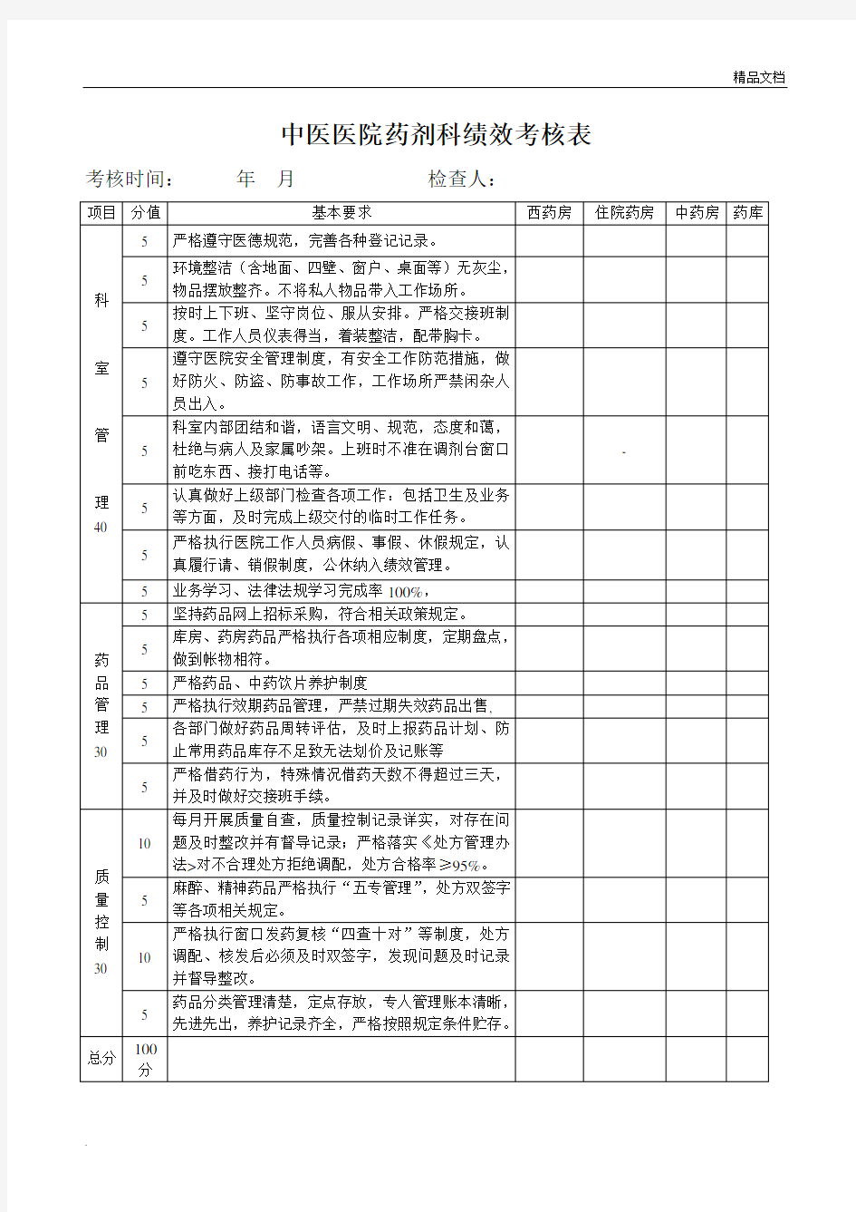 药剂科绩效考核方案1