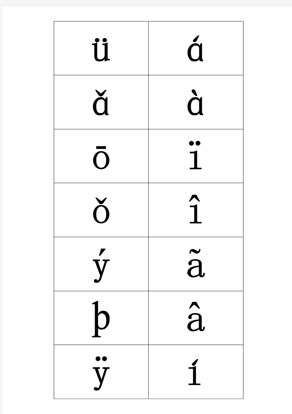 小学语文 汉语拼音(声母 韵母)字母表