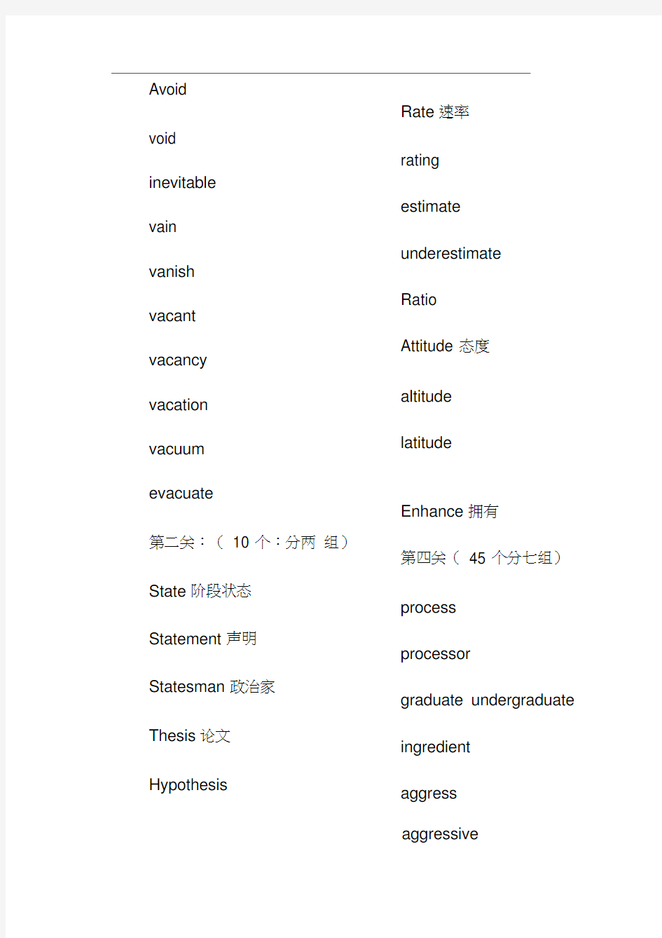 四六级核心词汇完全版