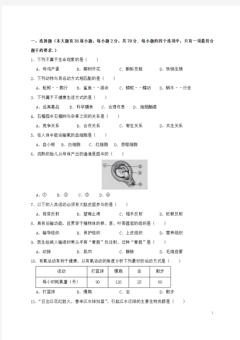 2020年海南省中考生物模拟试题