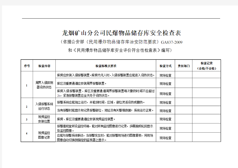 民爆物品存储库安全检查表