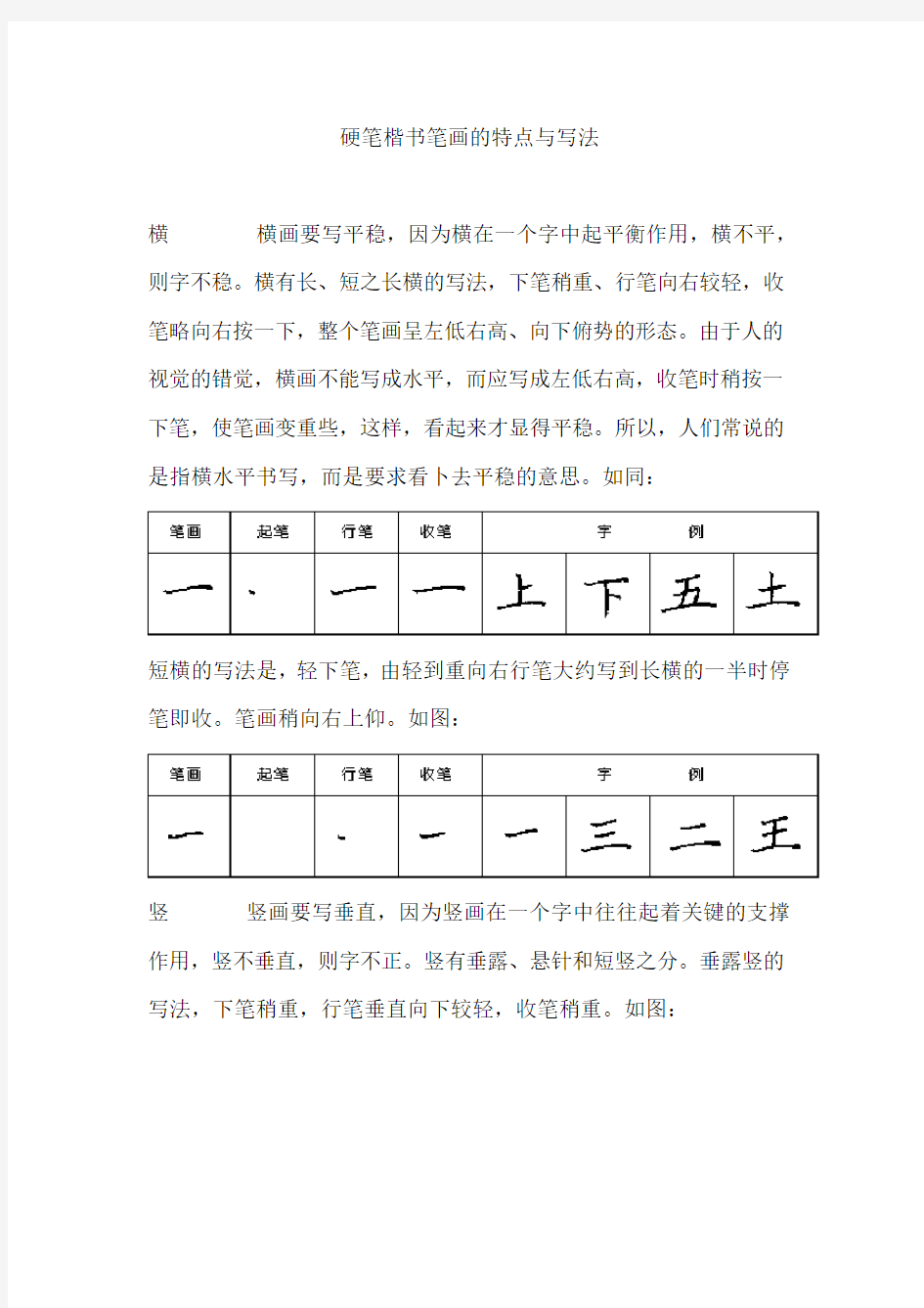 硬笔书法基本笔画讲解与实例