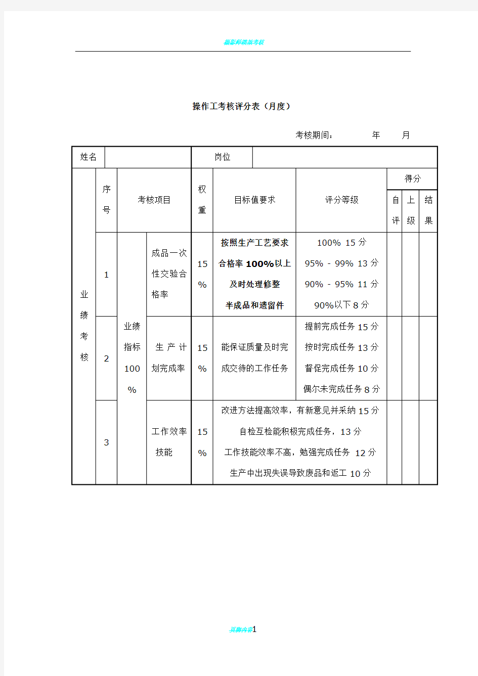 操作工绩效考核表