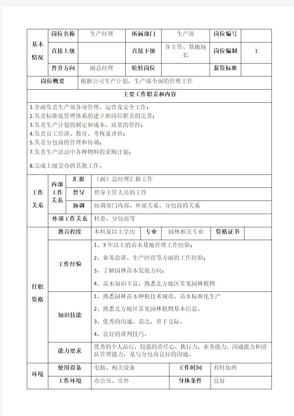 园林公司生产部经理岗位职责