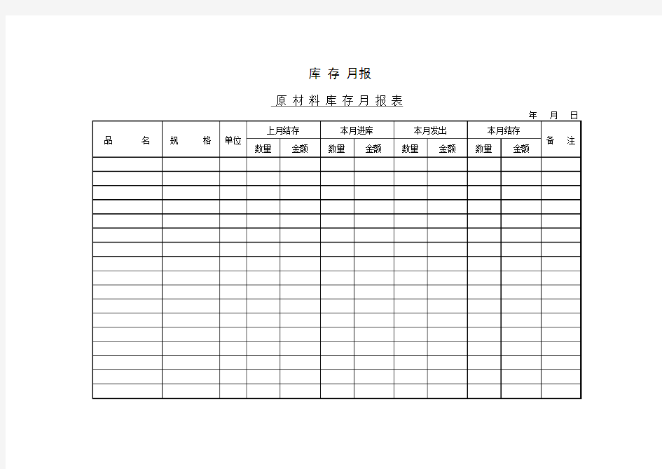 原材料库存月报表(Word)