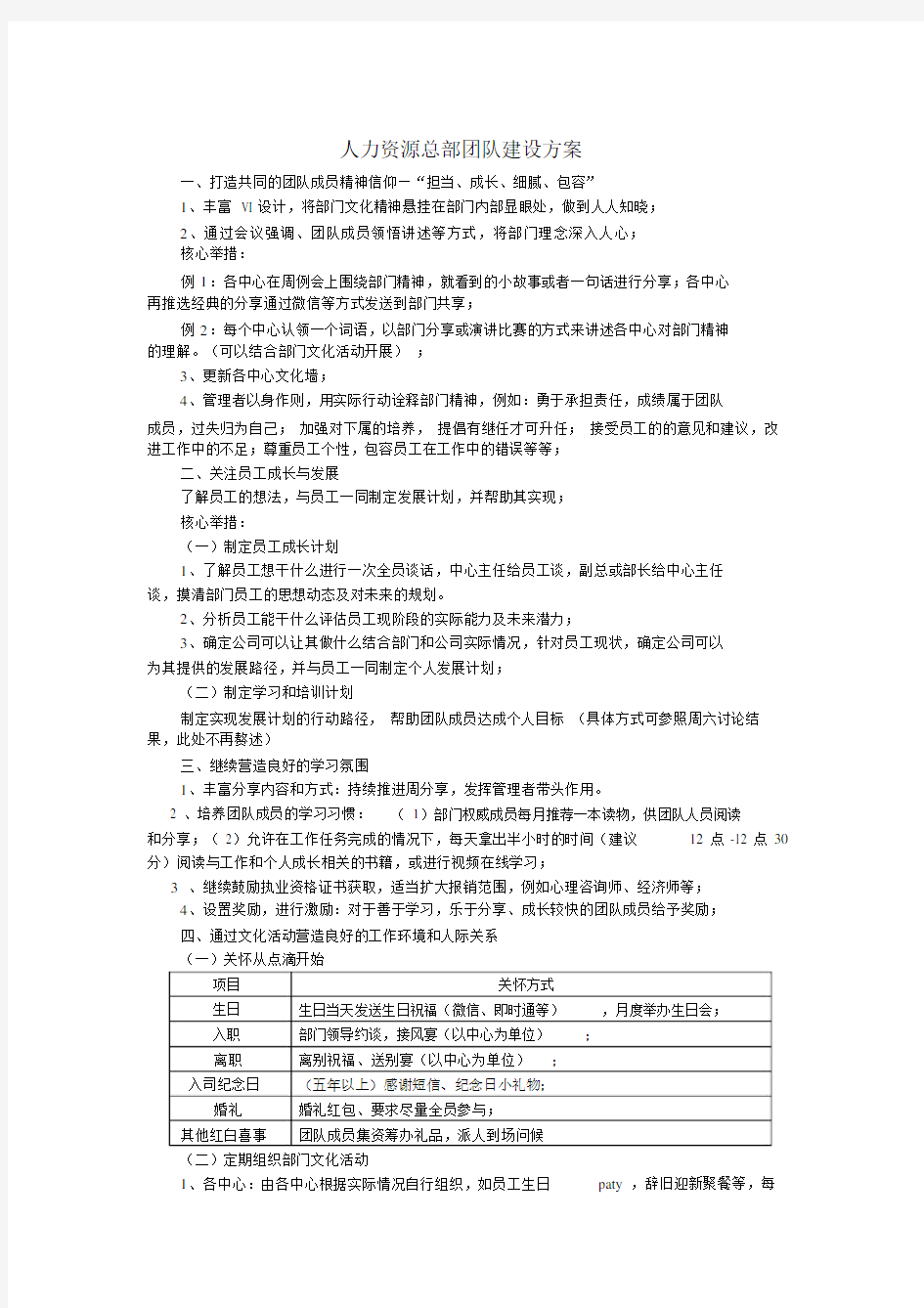 人力资源总部团队建设方案.docx