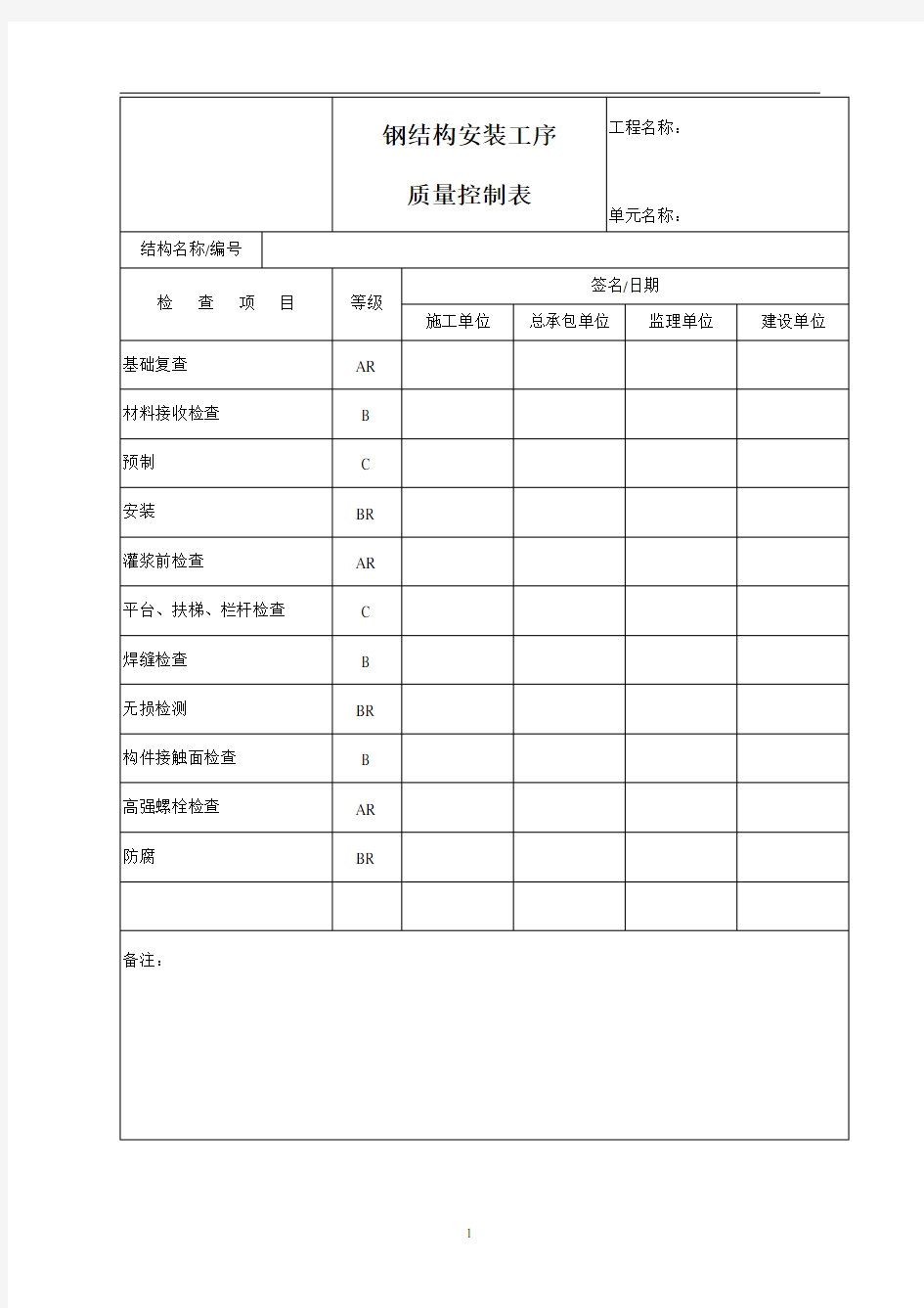 钢结构安装工序质量控制表