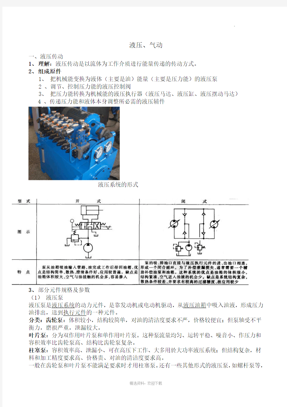 液压泵液压缸液压马达的型号及参数以及