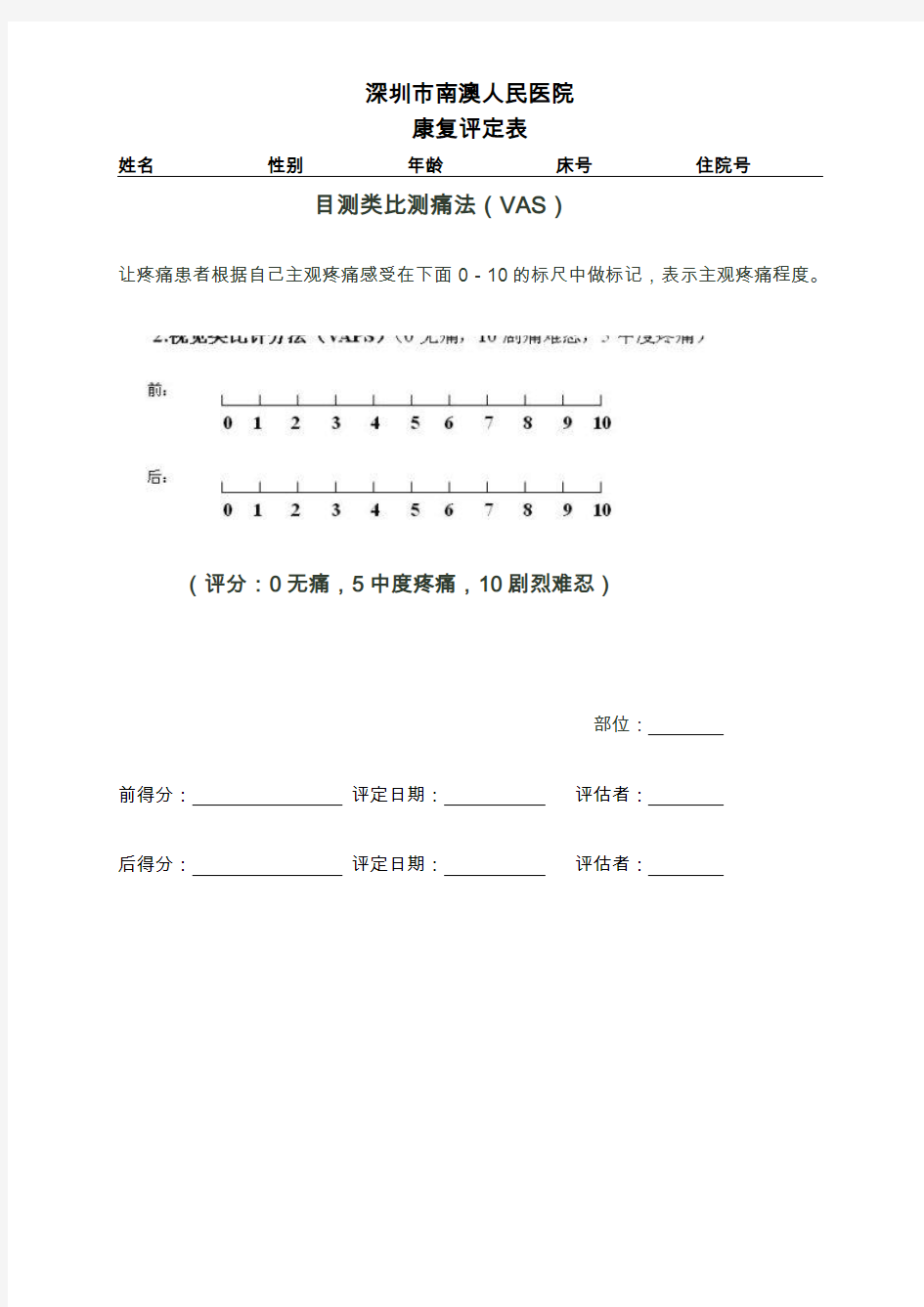 数字疼痛评分法(NPRS)