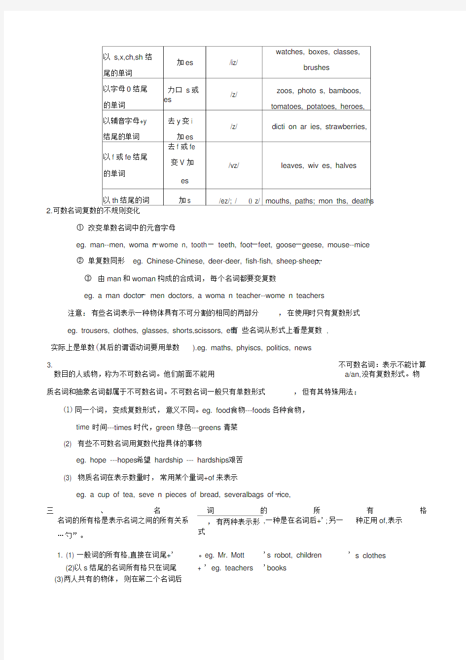 中考英语语法笔记整理大全