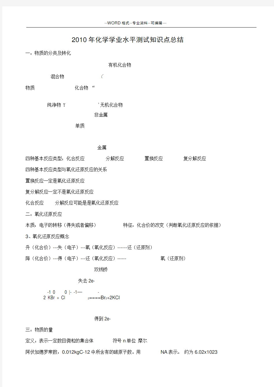 高中化学会考知识点总结-(27256)