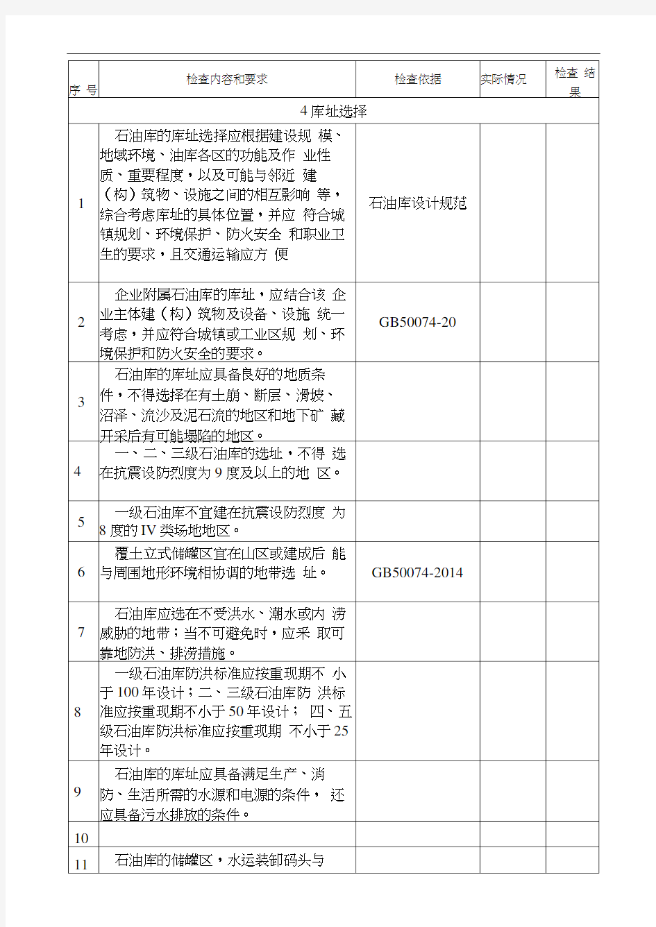 石油库设计规范