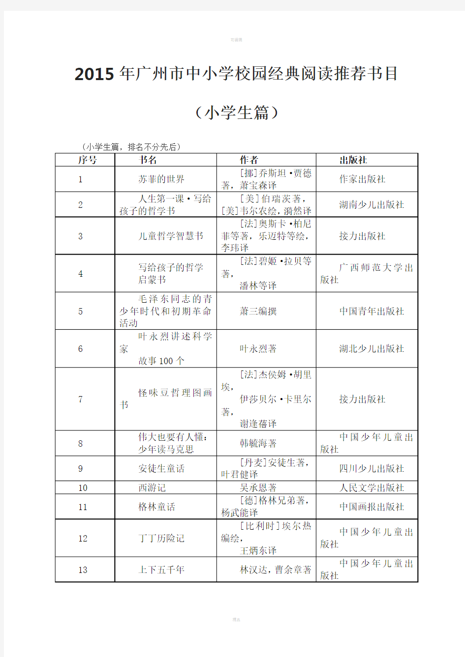 广州市中小学校园经典阅读推荐书目(小学生篇)