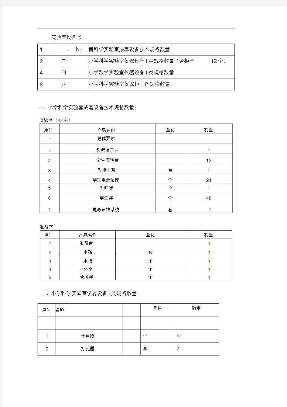 小学科学一类器材配备清单