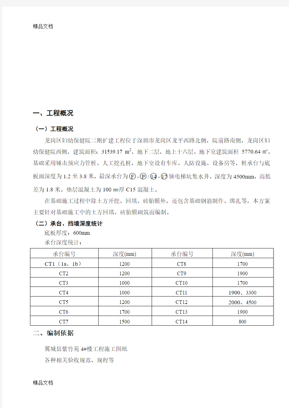 基础砖胎膜专项施工方案-详细版学习资料